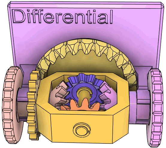 Educational Model of Differential Gear - photo 2