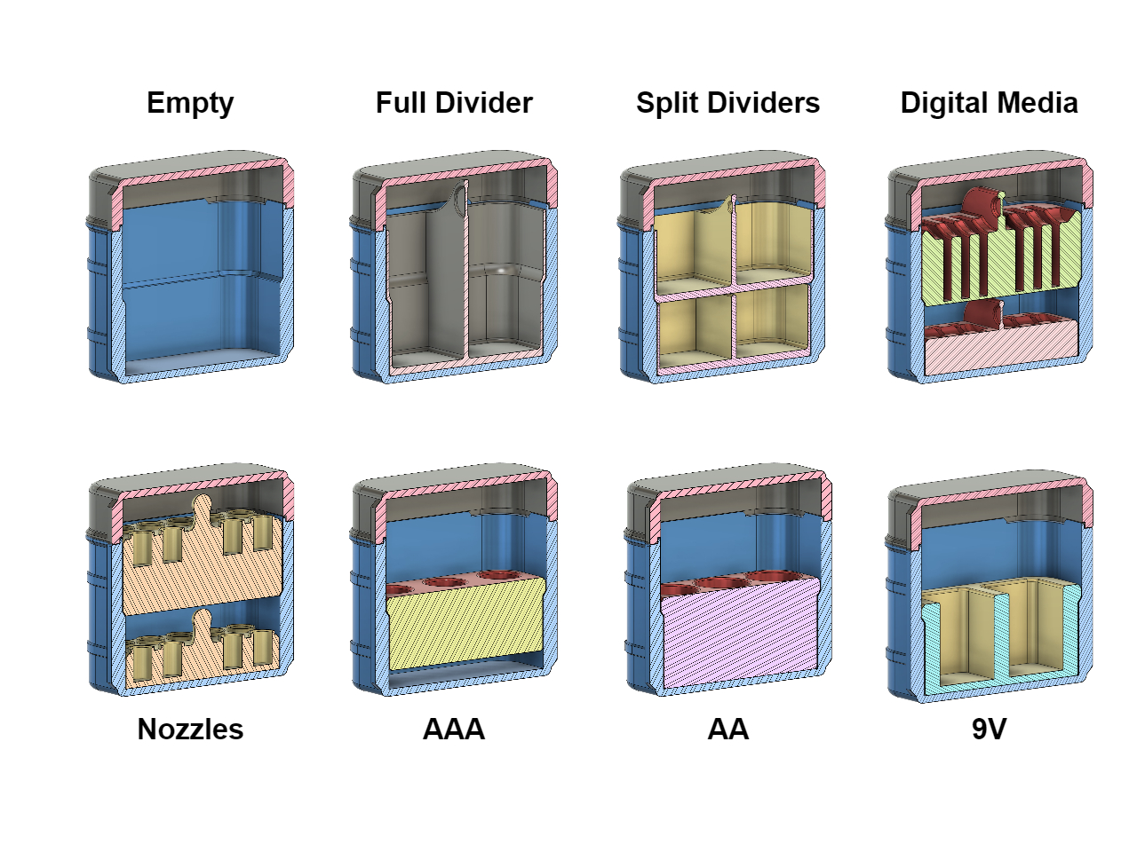 Multi-Use Case with Inserts - photo 4