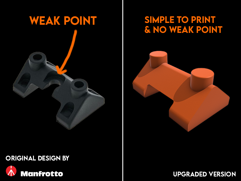 Manfrotto Super Clamp Wedge Plate - photo 3
