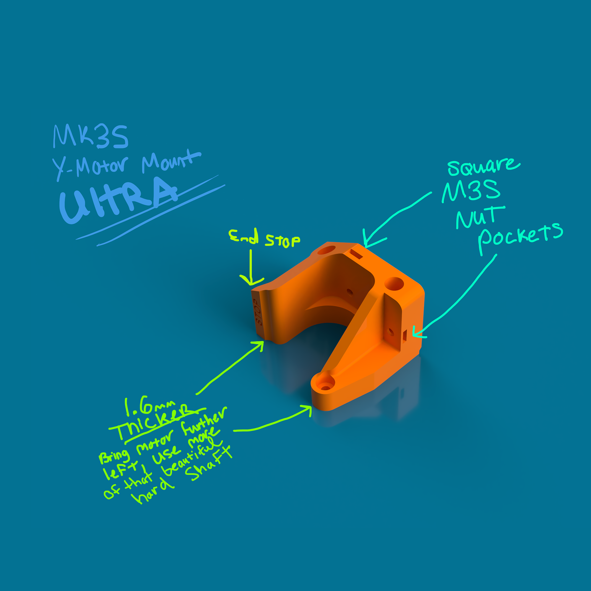 MK3S Y-Axis Motor Mount Ultra