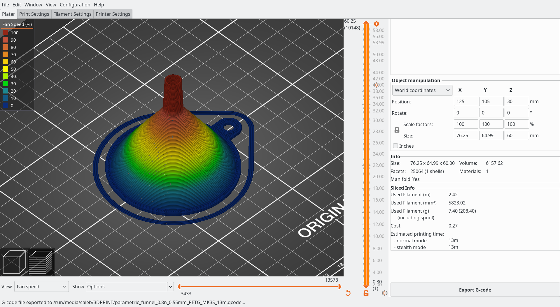 Parametric Funnel Redux - photo 2