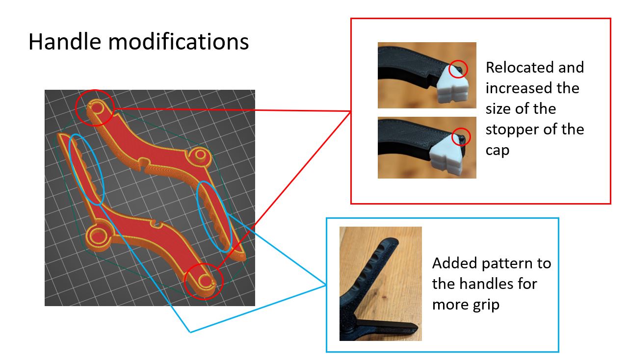Rubberband clamp v2 (Remix) - photo 2