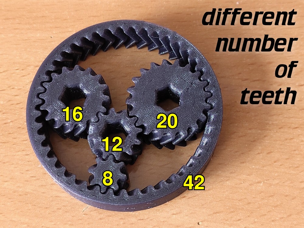 The Eccentric Gear Fidget