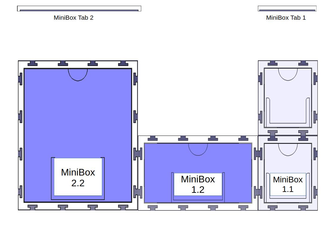 MiniBox 1.1 (storage box)